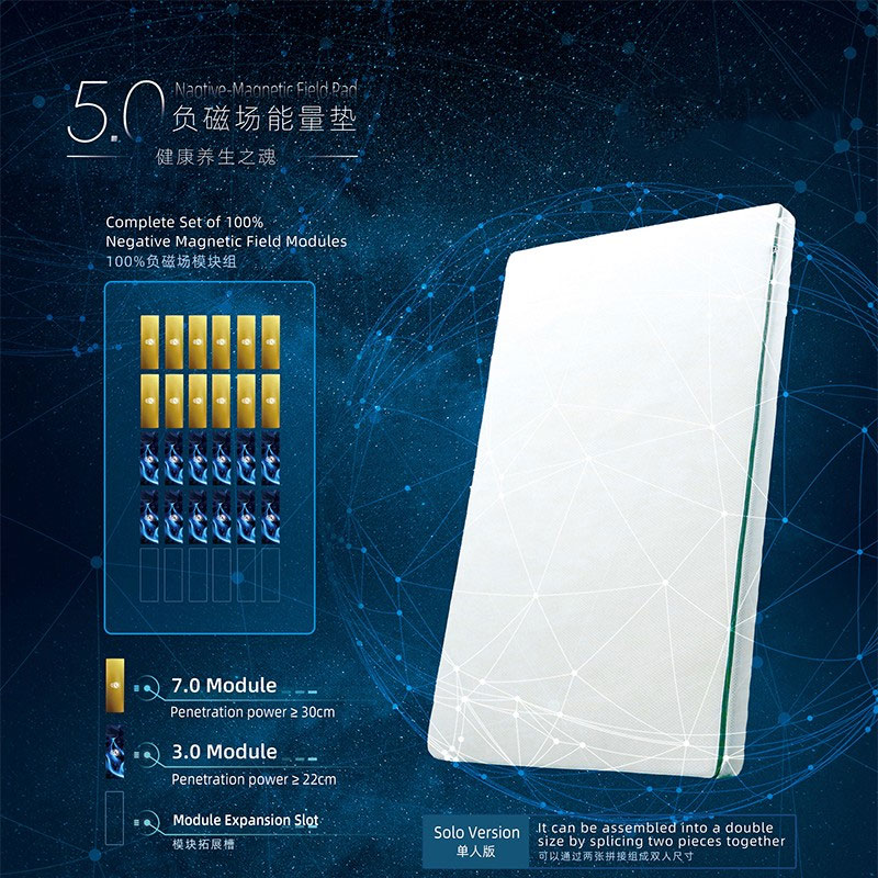 Negative magnetic field Energy pad5.0